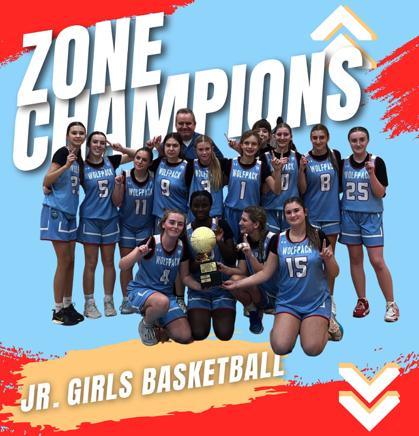 basketballzonechamps