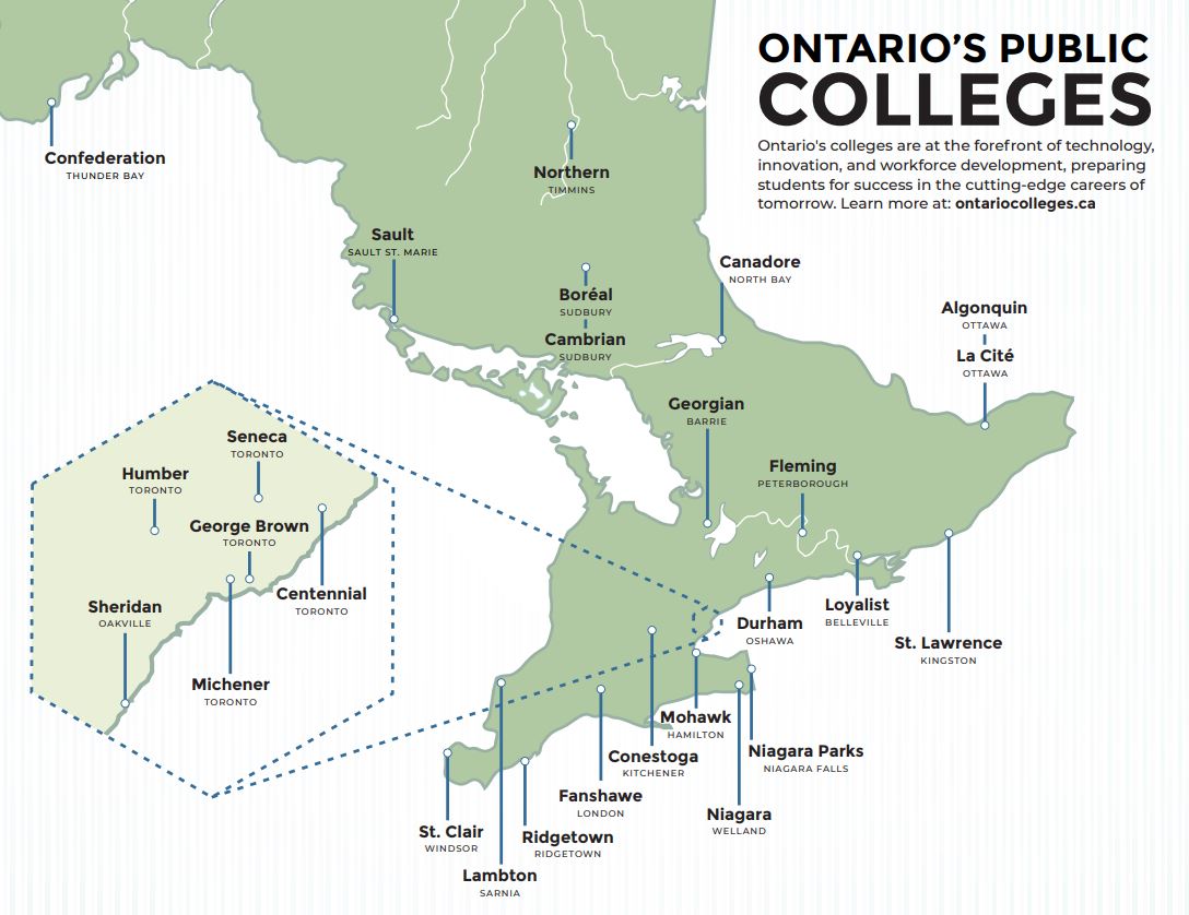 Ontario Colleges